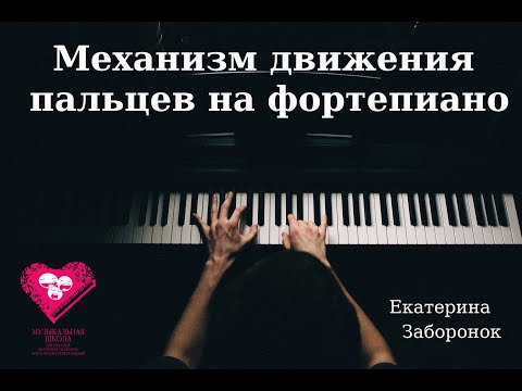 МЕХАНИЗМ ДВИЖЕНИЯ ПАЛЬЦЕВ НА ФОРТЕПИАНО. КУПИЛ ПИАНИНО? ТЕПЕРЬ УЗНАЙ КАК НА НЁМ ИГРАТЬ. АППЛИКАТУРА.