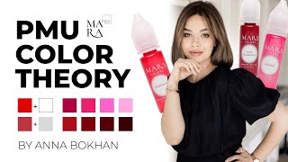Permanent Makeup Color Theory | MARA Colors Explained | How To Choose and Mix a Perfect Shade