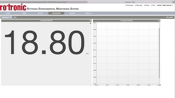 RMS Tutorial: add a dashboard