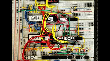 DER 3.3.4: CHUMP: RAM, Mux, Address, Accumulator and Control