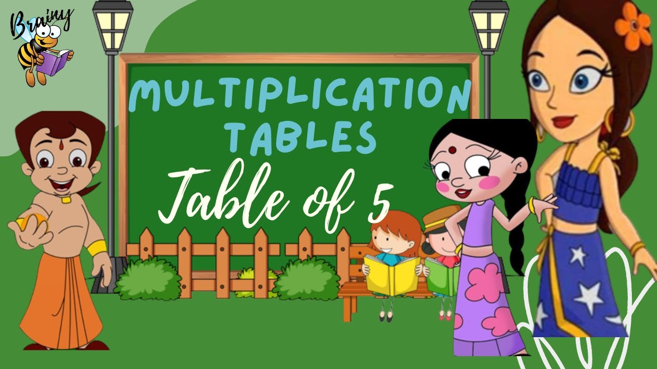 Multiplication | Table of 5 | Learn multiplication | Table of 5 ...