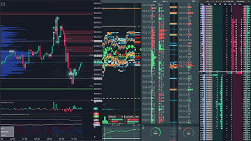bitcoin perp spot dom Nov 27, 2025 2