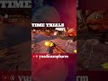 Dingo Canyon | CTR Nitro Fueled - feat Emperor Velo XXVII #ctrnitrofueled #gameshorts #ps4 #gaming