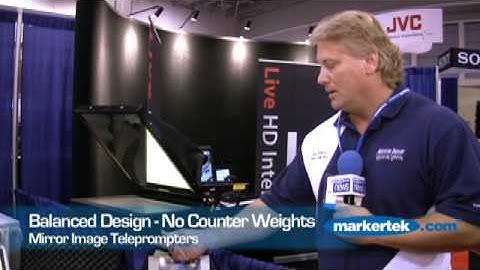 Computer Based Teleprompters from Mirror Image