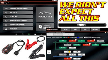 Harbor Freights Best Kept Secret. What is Topology? ICON T10