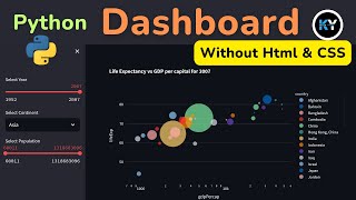 Build a Stylish Streamlit Dashboard in Python Without Touching CSS/HTML [HINDI]