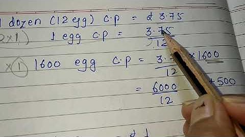 Class 6 Mathematics Chapter 10B part-2 profit and loss
