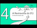 Registro de título RGI - Preço da Demora