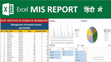 MIS REPORT | how to create mis report in excel | mis report kaese banye | generate mis report Slicer