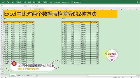 Excel教學 | Excel中比对两个数据表格差异的2种方法