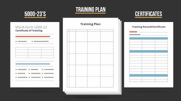 Convergence MSHA Part 46 Training