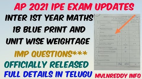 AP Inter 2021 1st yr Maths 1B Blueprint & Unit wise Weightage from Deleted Topics/Official Released