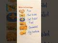 #english Types of Egg dishes 🥚🍳 #shorts