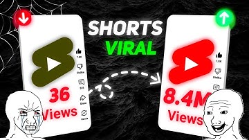 The Right Way to Upload YouTube Shorts (Grow FAST in 2025!)| How to Upload Shorts on YouTube 