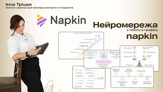 картинка: Napkin — нейромережа, яка швидко перетворить текст в графіку