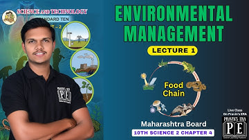 Lecture 1 | Environmental Conservation | chapter 4 Science 2 10th science Maharashtra board
