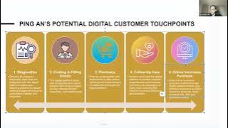 Case study: Ping An - Group 3