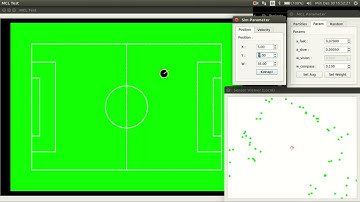 Robot Soccer Self-Localization using Monte Carlo Localization (MCL) [2/3]