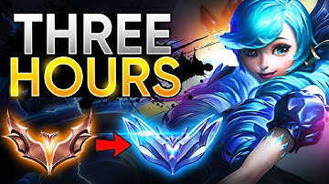 THIS is how you CLIMB to DIAMOND in 3 HOURS with ANY TFT COMP in Set 9