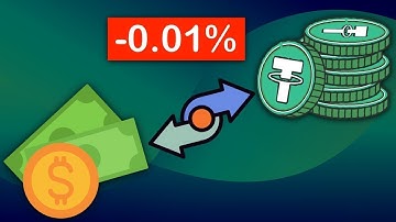How NFT "Front Running" Works