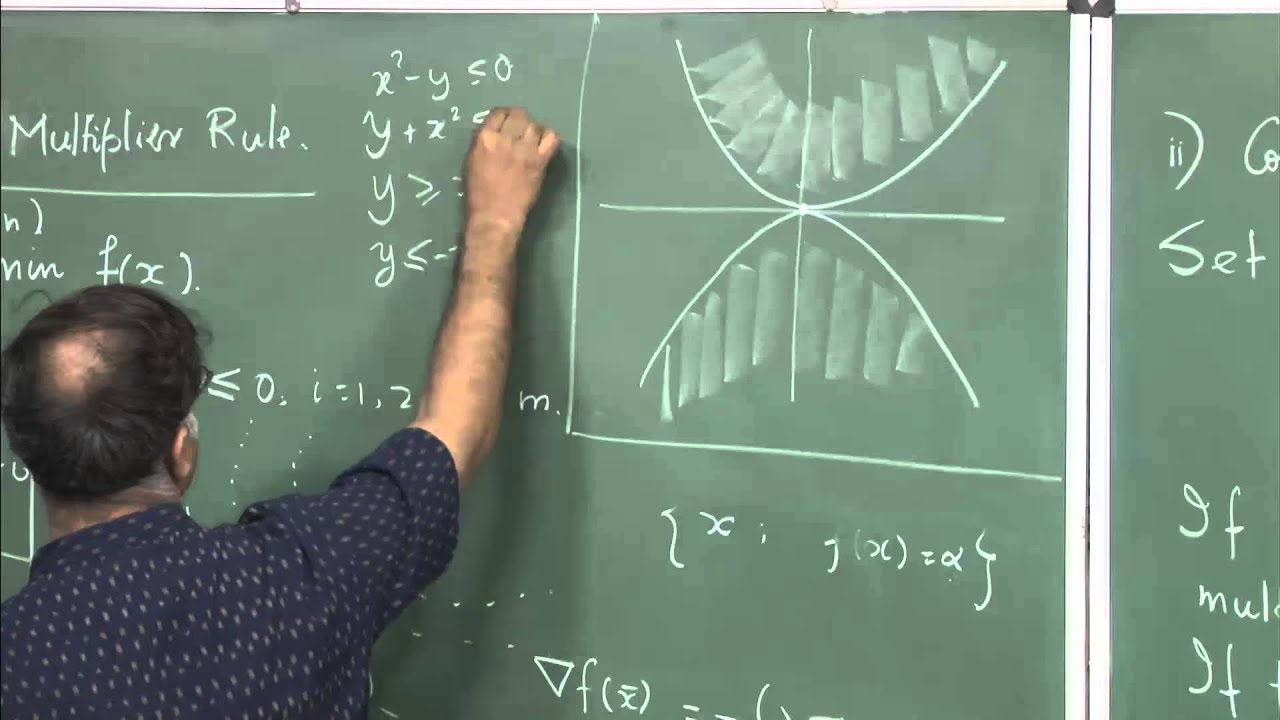 Mod-01 Lec-16 Optimization