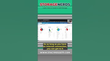 The All-in-One Web-Based App for Self Storage Management