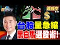 疫情後台經濟回暖