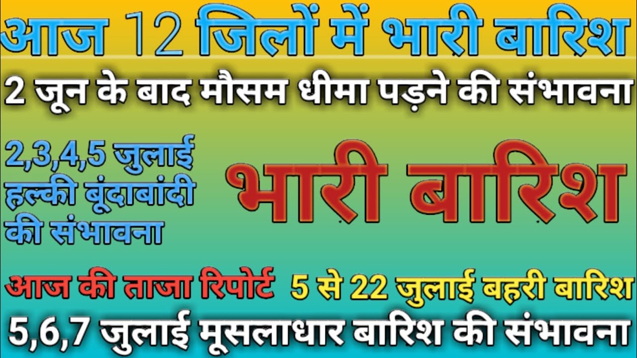 Rajasthan Ka Mausam Today Rajasthan Mausam Ki Jankari 1July 2023 Rajasthan Ka Mausam YouTube