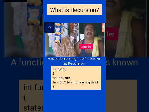 What is Recursion?