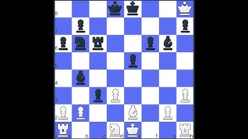 How to solve Chess.com today