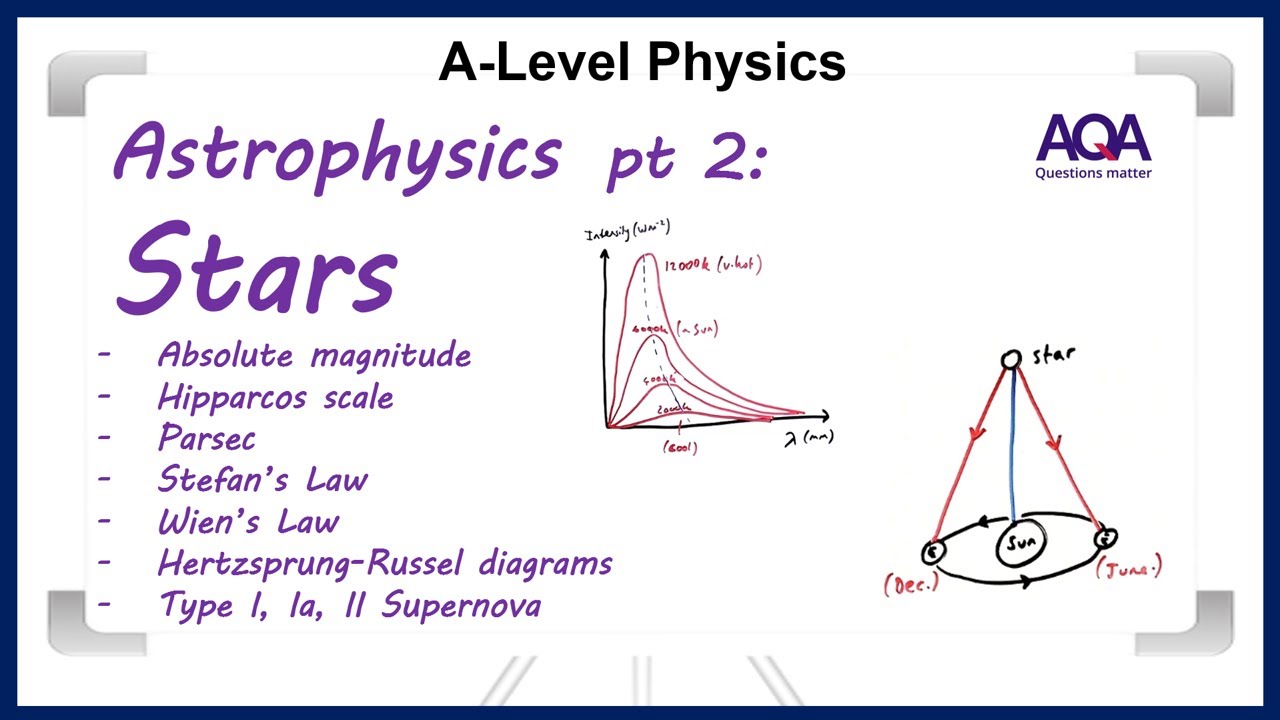 Astrophysics 2 - Stars (A-level) - YouTube