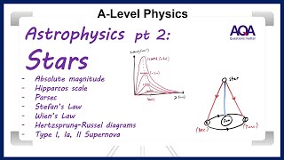 Astrophysics 2 - Stars!! (A-level)