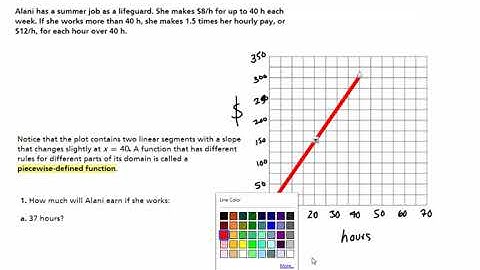 1.3 Notes: Piecewise-Defined functions