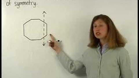 Line of Symmetry - MathHelp.com - Geometry Help