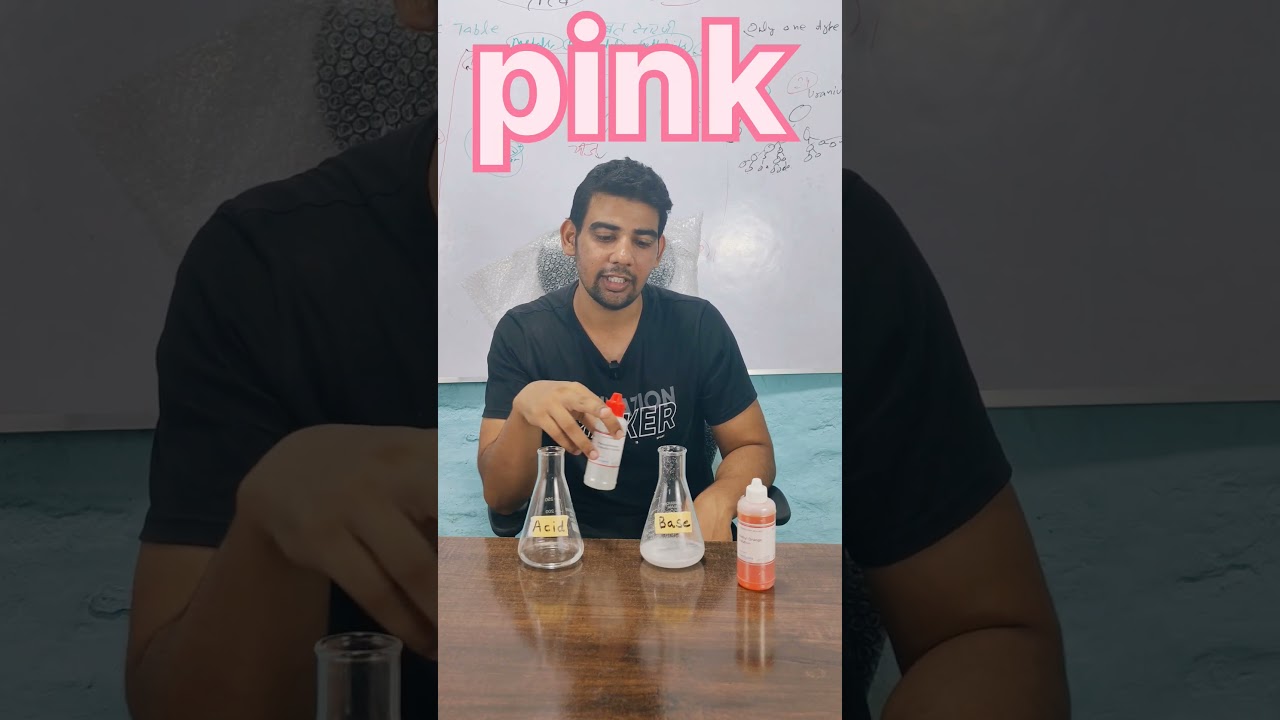 Acid and Base property with pH Indicators 