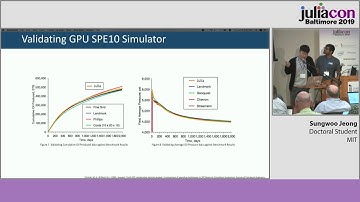 Generic Sparse Data Structures on GPUs | Sungwoo Jeong & Ranjan Anantharaman | JuliaCon 2019