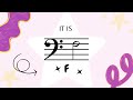 Note Recognition Challenge – Bass Clef Level 1 (C3 to G3)