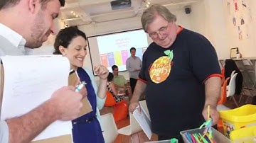 WW HistoryQuest Workshop: Hands on Learning