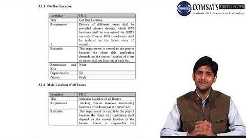Requirements Engineering in Hindi Urdu CSC305 LECTURE 03