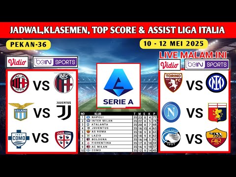 idnslot x anita toto - Jadwal Liga Italia Pekan 36 ~ TORINO VS INTER ~ Serie-A 2025