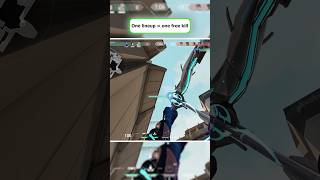 Perfect Sova Lineup In Valorant Calculated Kill