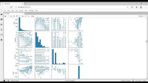 Task 5 To Explore Business Analytics