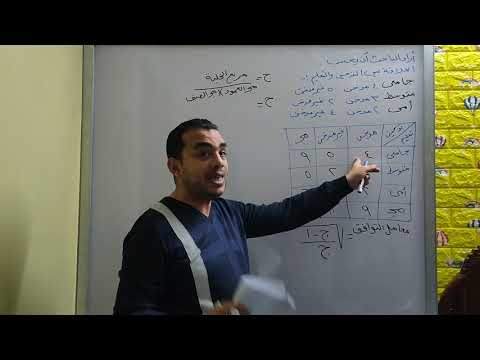 معامل التوافق