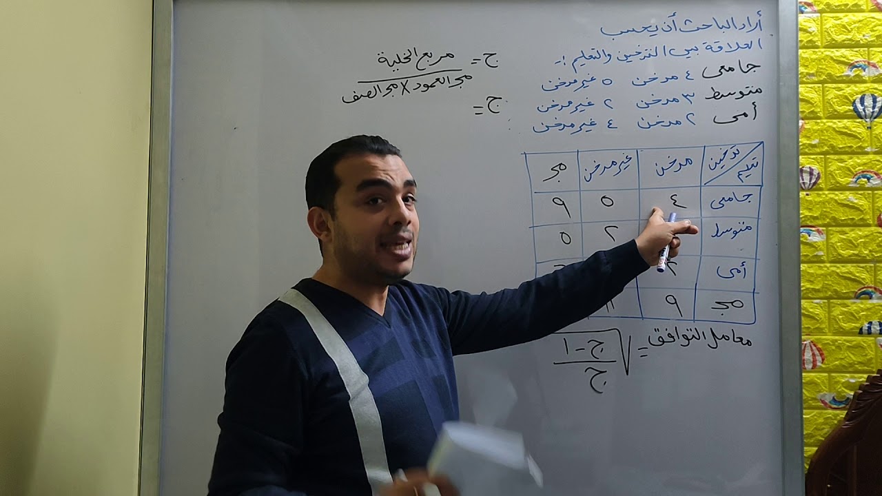 معامل التوافق