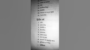 #shorts , Workshop Calculation and science, iti Syllabus, arihant, #shortsvideo