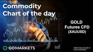 Commodity Chart of the Day - GOLD XAUUSD - Potential double top pattern forming