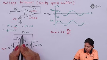 Voltage follower Unity Gain Buffer - Operational Amplifier and 555 Timer - Industrial Electronics