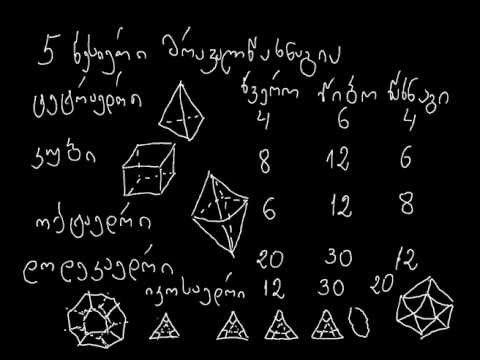 წესიერი მრავალწახნაგები