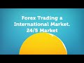 Technical Analysis of Forex market - YouTube
