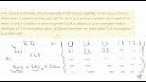 Two dice are thrown simultaneously: Find the probability of its occurrence is (1)An even number ...